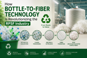 Bottle to fiber technology
